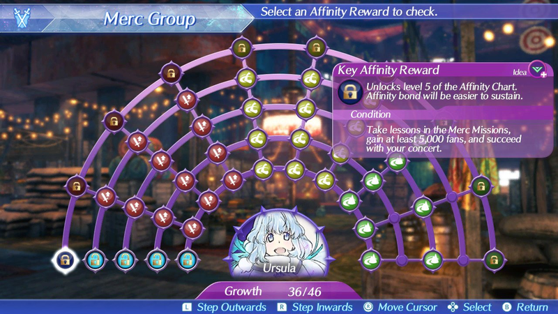 At any time, you may have 150 blades, each with with a unique, monstrous skill tree. I am not kidding.